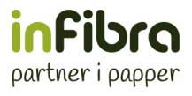 Infibra